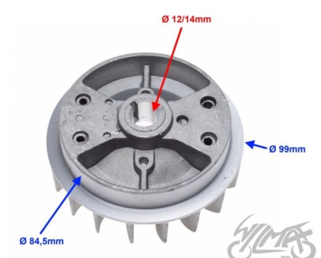 SETRVAČNÍK, MAGNETO S VENTILÁTOREM PRO MINIBIKE