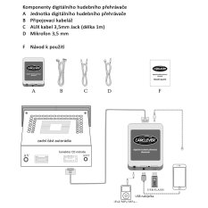 Hudební přehrávač USB/AUX/Bluetooth VW (12pin)