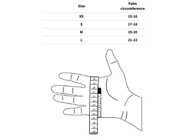Dámské rukavice na motorku TXR Grip velikost L