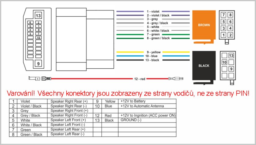 Konektor ISO Chrysler/Jeep 2008-