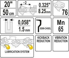 Řetěz na motorovou pilu 20" 0,325