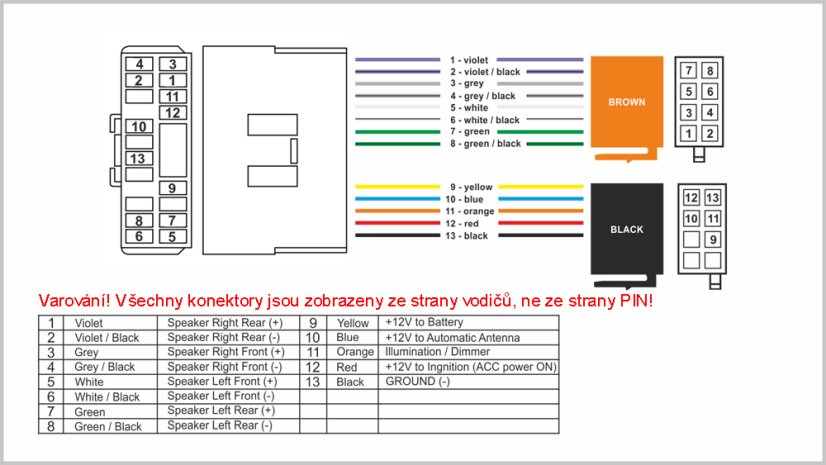 Konektor ISO Chevrolet/Daewoo 97>, Ssangyong, Chevrolet Spark 2010-2013