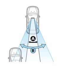 Zrcátko panoramatické 300x65 mm s plastovými packami, 65511_b