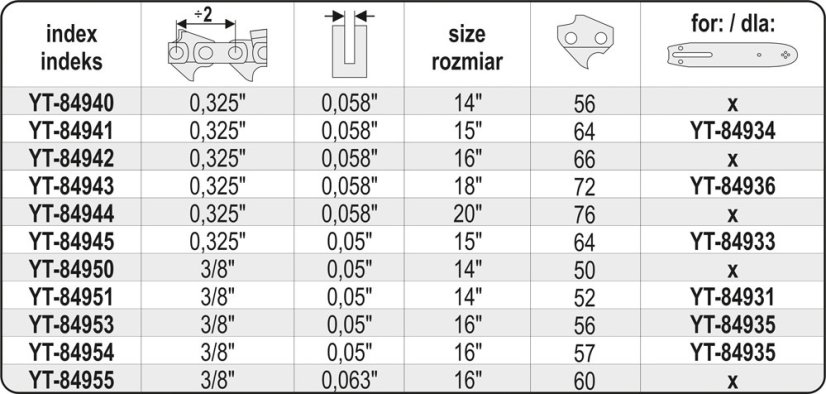 Řetěz pro motorovou pilu 13" 0,325