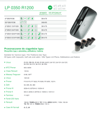 Univerzální zrcátko k traktoru, LP0350R1200  _b