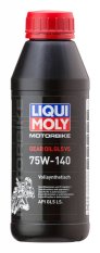 Liqui Moly 500ml 75W-140 Plně syntetický převodový olej - 3072