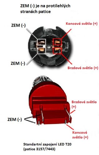 LED T20 (7443) bílá, 12/24V, CAN-Bus, 26LED SMD