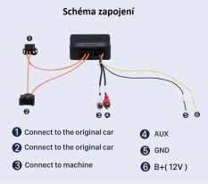 Adaptér pro aktivní systém Audi A6/A8/Q7 s optikou