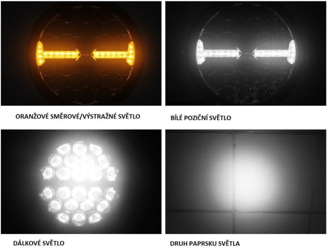 LED světlo kulaté s pozičním a výstražným světlem, 140W, ECE R65, R10, R148, R149