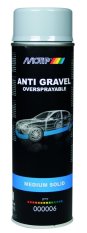 Motip ochranný nástřik šedý 500ml