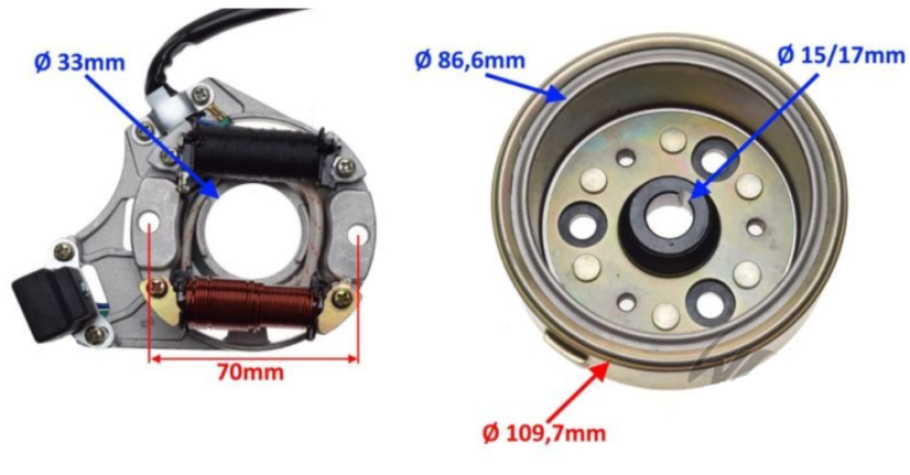 Stator a rotor zapalovaní (generátoru) pro čtyřkolky se 4T motory včetně cívek - 5 kabelů