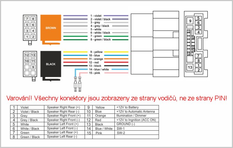 Konektor ISO Mazda 2001-