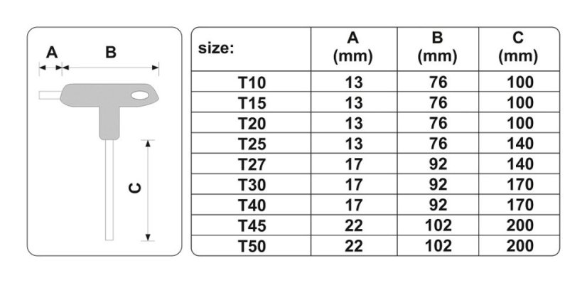 Sada šroubováky T TORX s otvorem 9 ks T10 - T50