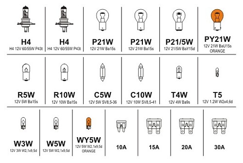 Žárovky 12V servisní box MEGA H4+H4+pojistky