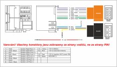 Kabel pro VW, Škoda MOST OEM /ISO