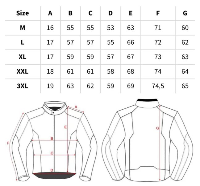 Bunda na motorku TXR Alpine černo-bílo-šedá - Velikost: L