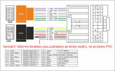 Kabel pro CHRYSLER 02-/ ISO