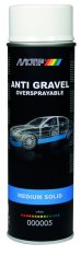Motip ochranný nástřik bílý 500ml