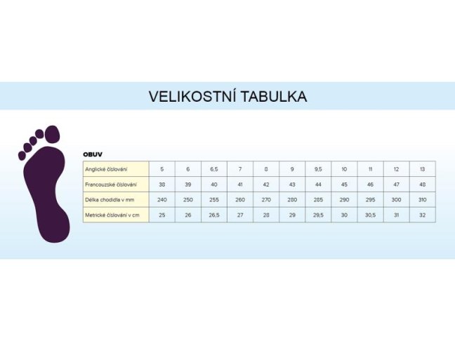 Pánské boty na motorku Boty RIDERO Sneaker ZIP na moto vel. 45