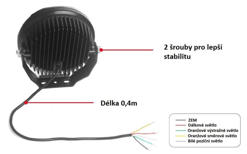 LED světlo kulaté s pozičním a výstražným světlem, 140W, ECE R65, R10, R148, R149