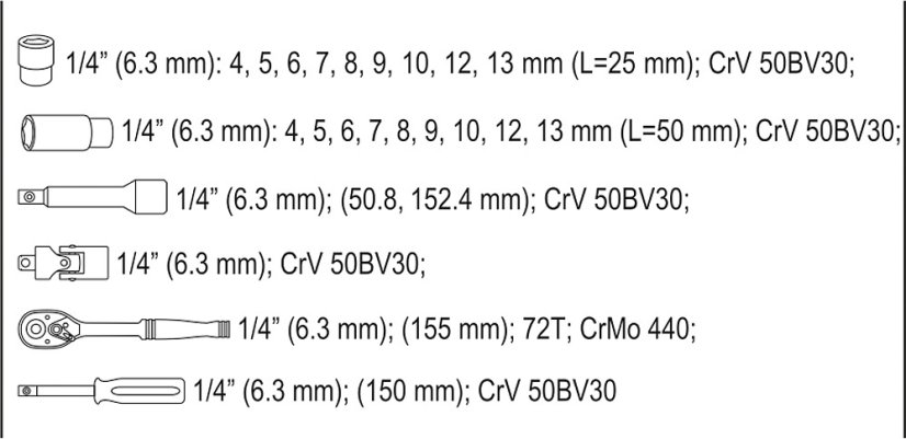 Gola sada 1/4" 23 ks