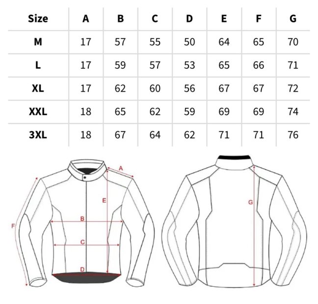 Bunda na motorku TXR Aero černo-fluo žlutá - Velikost: XL