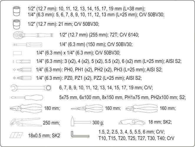 Skříňka s nářadím 1/2", 1/4"  80 ks