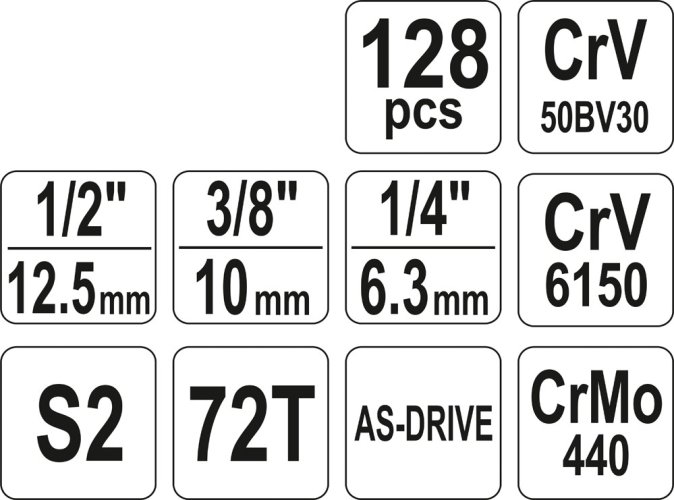 Gola sada 1/2", 3/8", 1/4" + příslušenství 128 ks