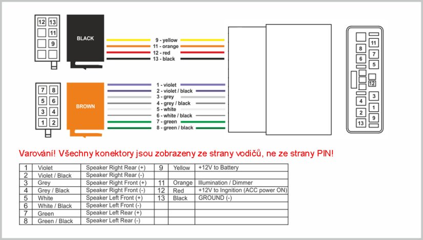 Konektor ISO Honda 2006-, Mitsubishi 2007-, Peugeot 4007, Citroen C-Crosser