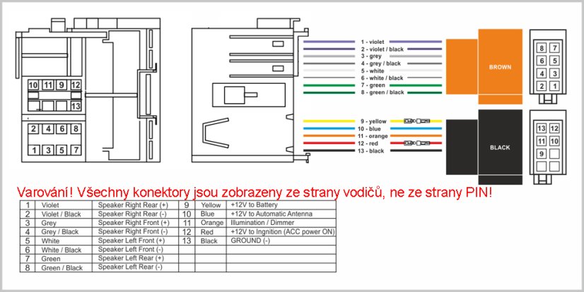 Kabel pro FORD MOST/ ISO