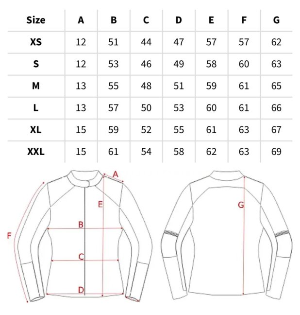 Dámská bunda na motorku TXR Aero černo-fluo žlutá velikost L