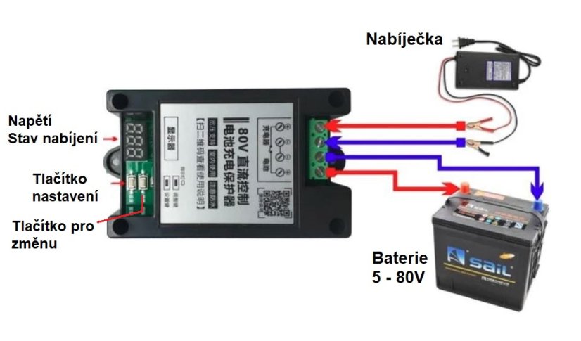 Ochranný napěťový modul pro nabíjení baterie 5-80V/30A