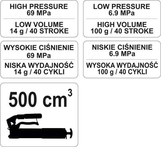 Maznice páková 500cm3 HEAVY DUTY