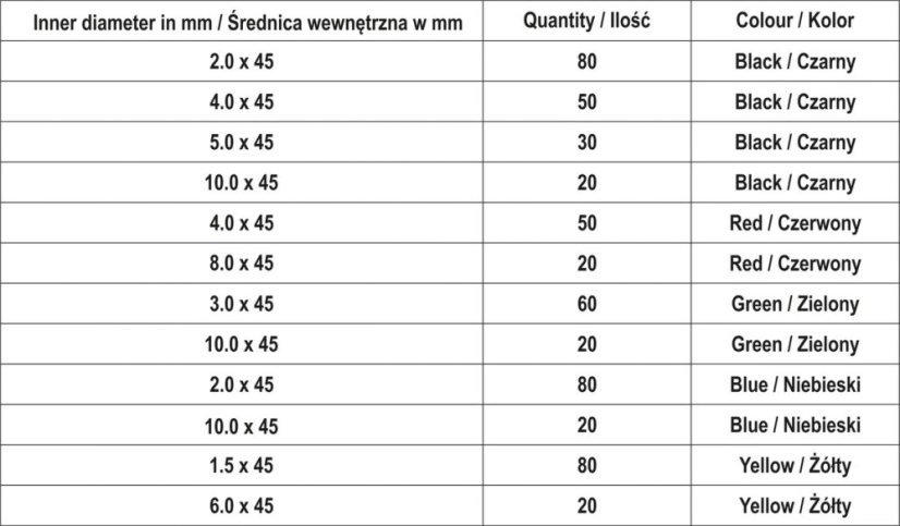 Bužírky smršťovací sada 530 ks