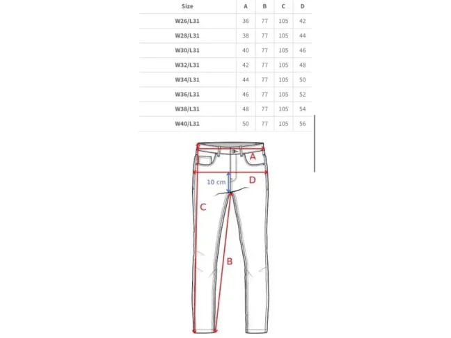 Dámské jeansy na motorku TXR Sonic černé W40 L31